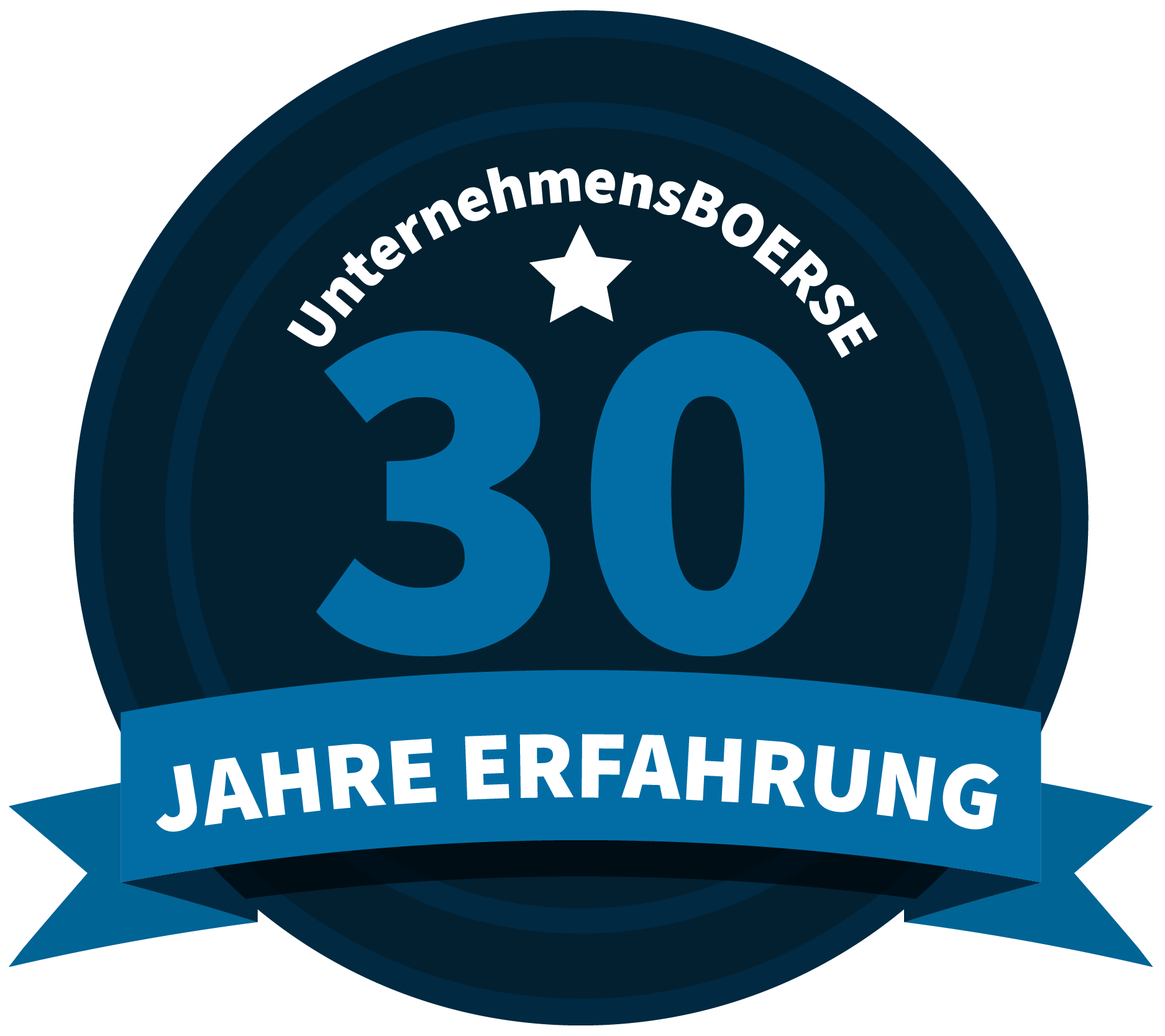 (c) Unternehmensboerse.de